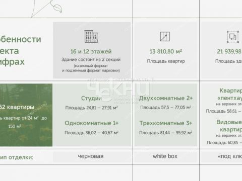 kvartira-studiya-ul-krasnyh-zor фото